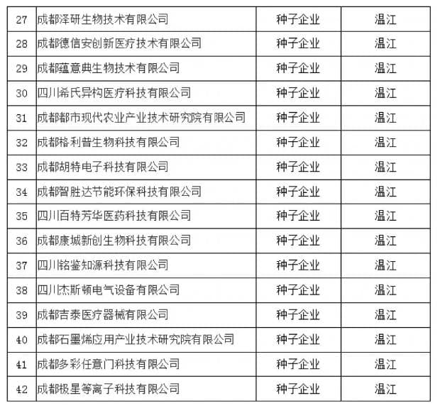 尊龙凯时游乐