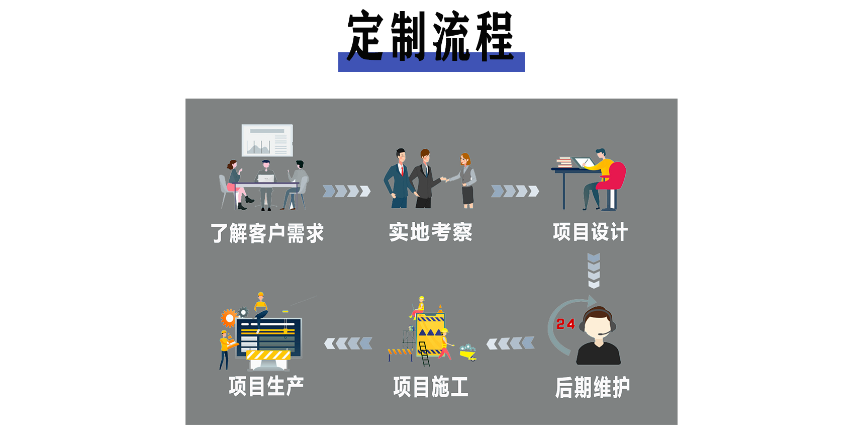 尊龙凯时游乐